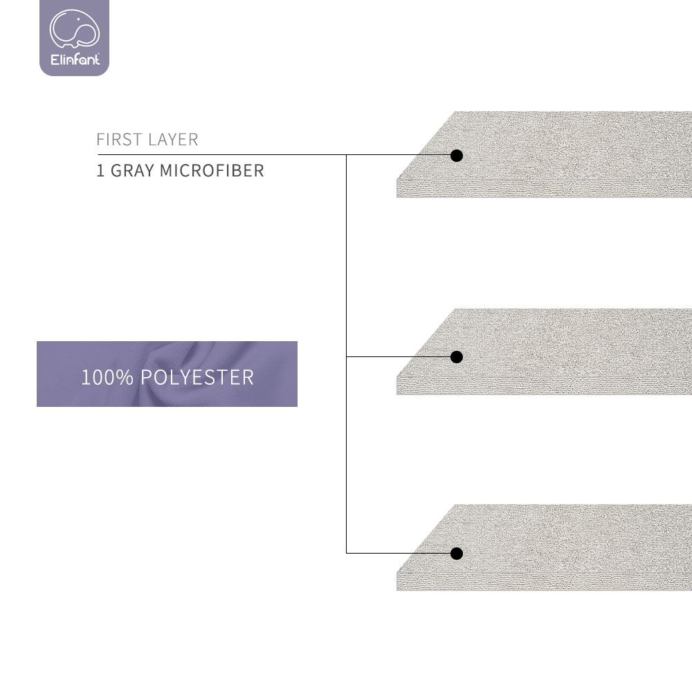 Elinfant 3 layers gray microfi - Pampers Diaper Premium Care 评论和价格
