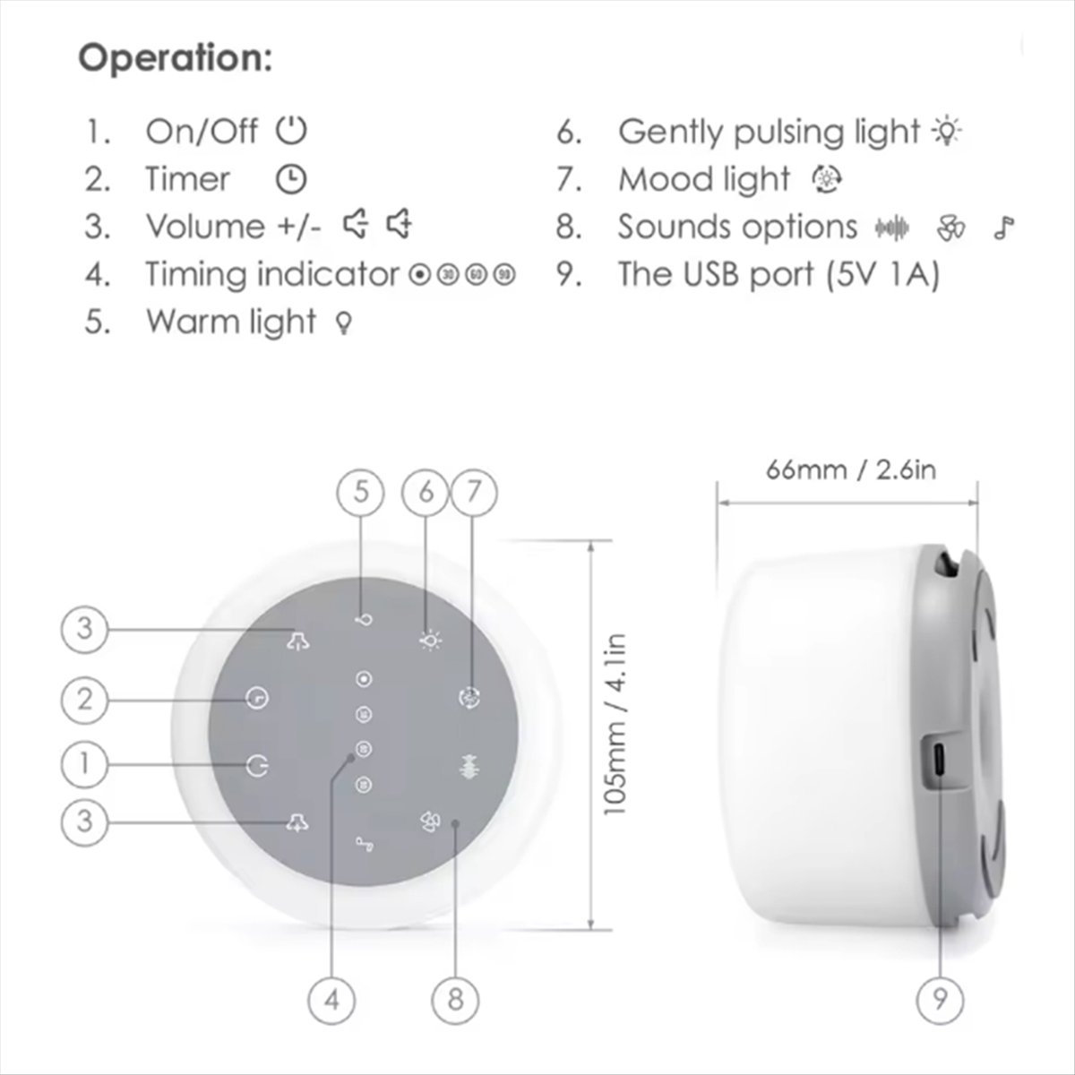 M85K Portable Sleep Sound Mach - Baby Sound Machine White 评论和价格