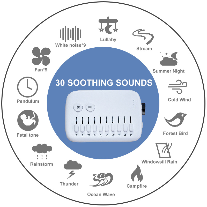 White Noise Machine USB Rechar - Baby Sound Machine White 评论和价格