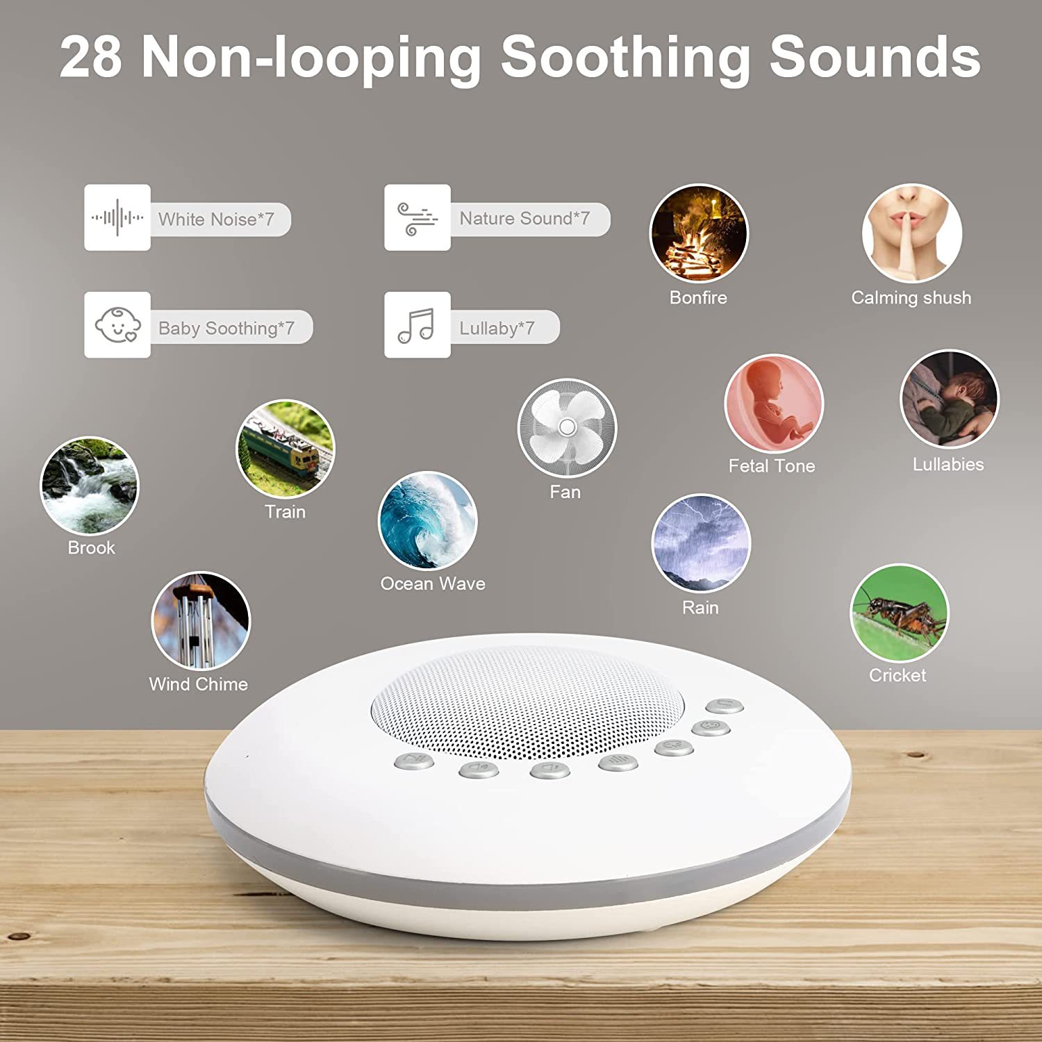 White Noise Sound Machine for  - Baby Sound Machine White 评论和价格