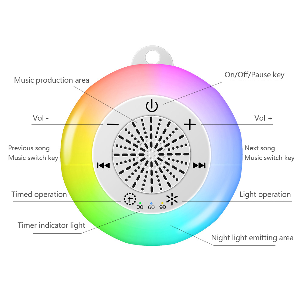 Baby Sleep White Noise Machine - Baby Sound Machine White 评论和价格